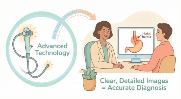 Endoscopy technology for diagnosing hiatal hernias