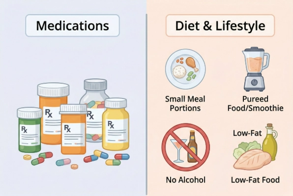 Gastroparesis treatment medications and lifestyle changes