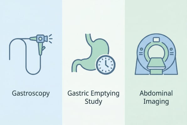 Diagnostic tests for gastroparesis