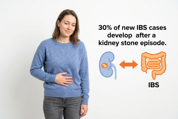 Kidney stones and IBS connection